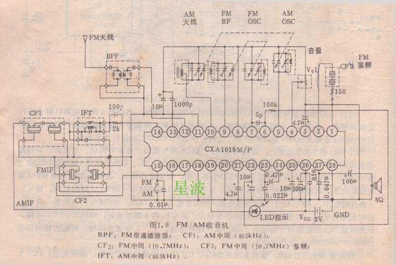 信号发生与频率测量09年技能大赛(1783) 数字电路循迹小车(1783) 十字旋转LED点阵套件制作说明(1783) 直流电机控制电路专辑(1783) 水位控制电路(898) 几种微型电机驱动电路实验和分析(884) 电话线路防盗报警器(865) 光电耦合器的应用(864) 节能型摩托车整流稳压器(860) 给彩电加装无线伴音发射装置(852) 电子灭蝇器(847) 利用TL431作大功率可调稳压电源(805) 电话转呼器(801) 论电视机代替万用表、示波器的可行性(794) 红外接收头的构造(770
